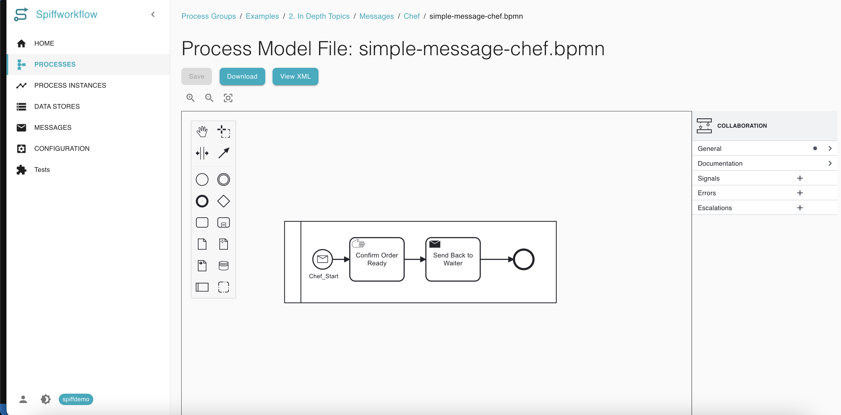 Chef Process