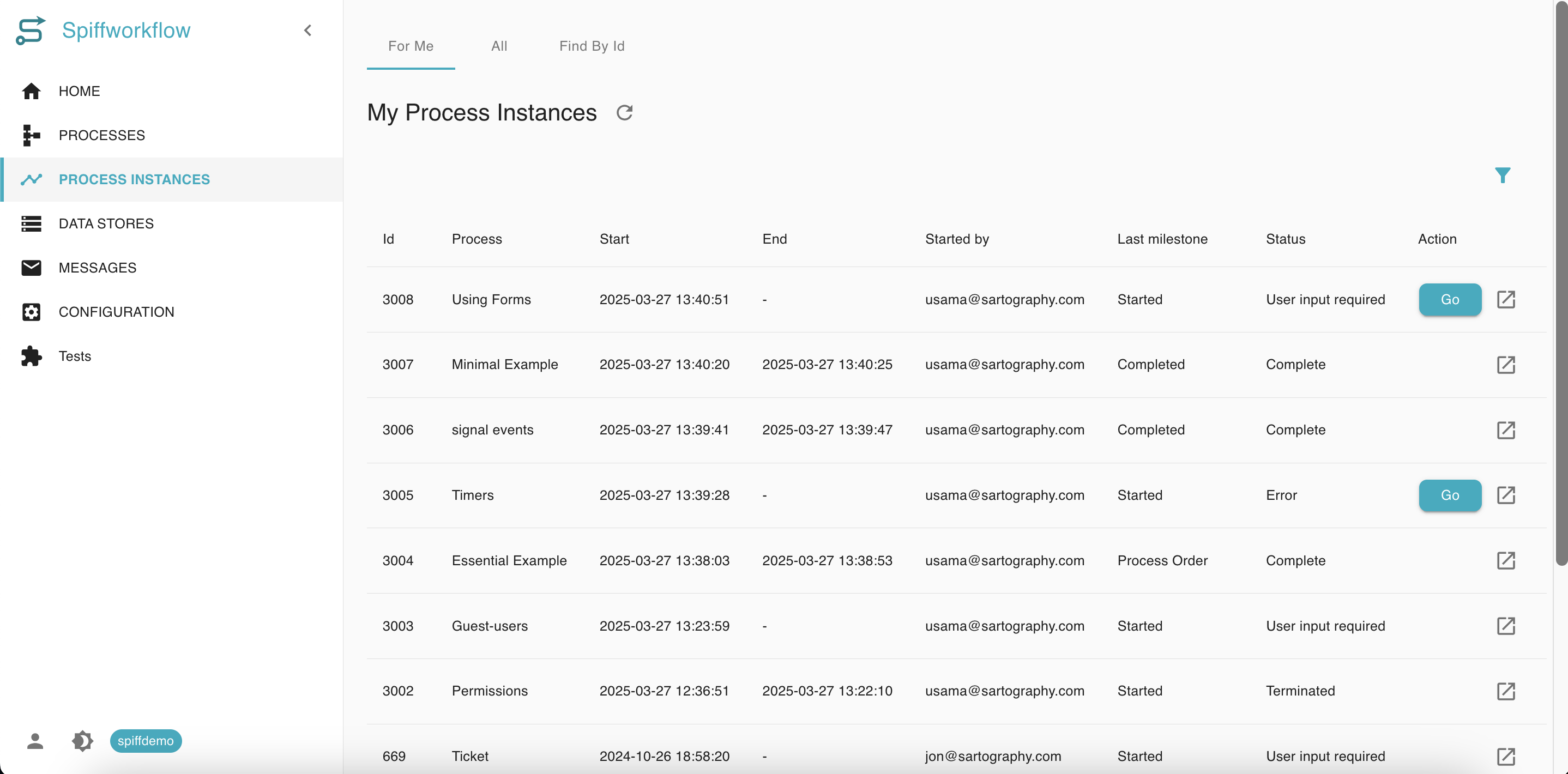 Process Instances