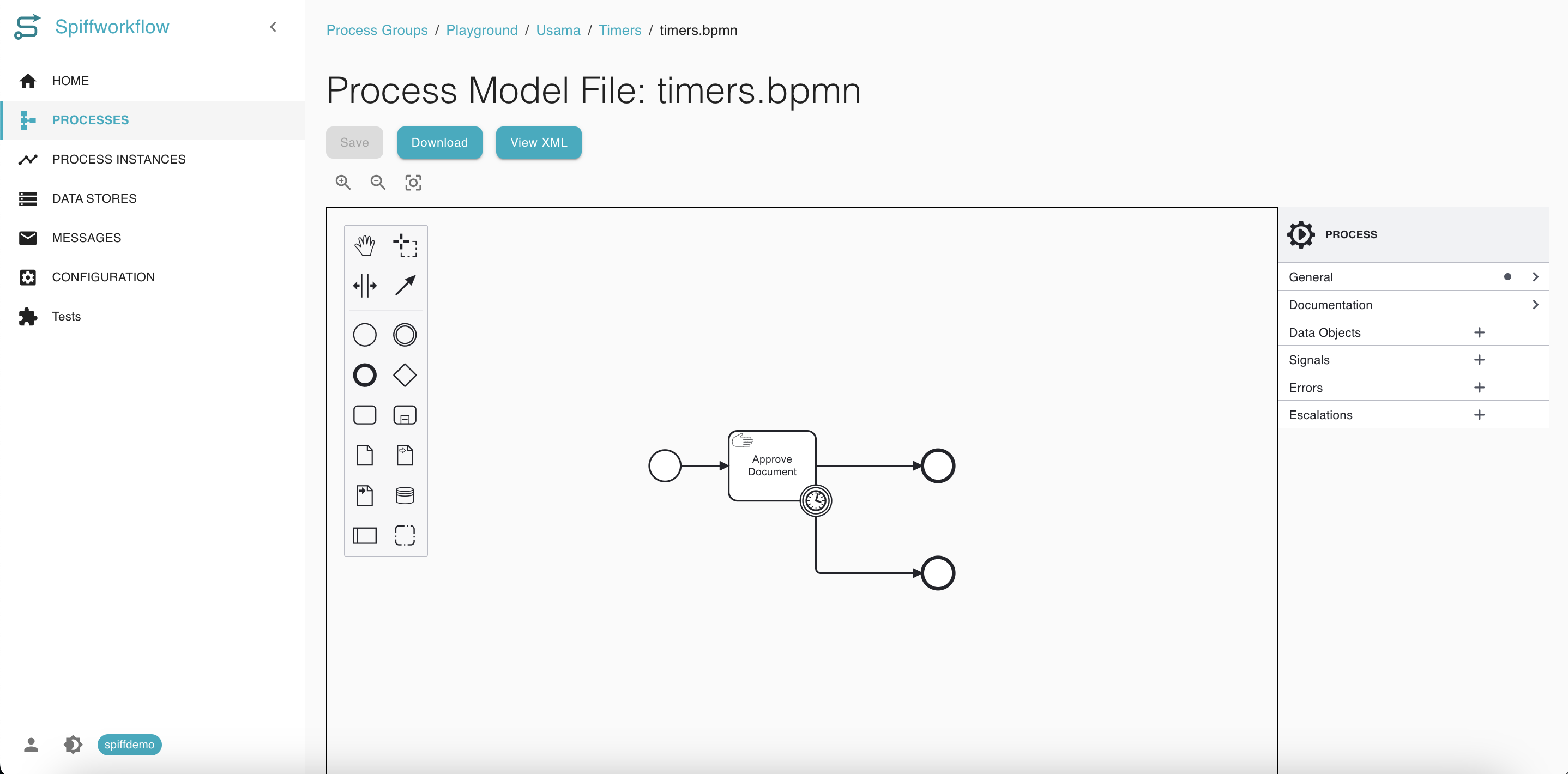 Process Model BPMN