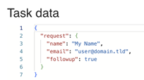 Task data payload