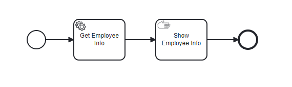 Service Task
